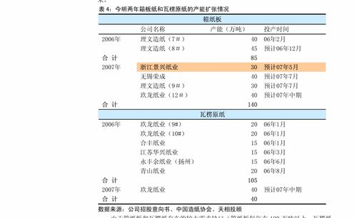 新時(shí)代證券發(fā)布天融信（002212）2020年業(yè)績快報(bào)點(diǎn)評 網(wǎng)安全務(wù)營收增長強(qiáng)勁，訂單增速驗(yàn)證行業(yè)景氣度